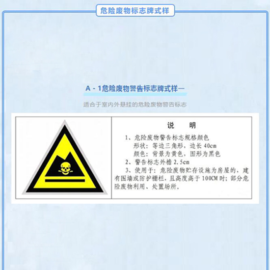  被罰24萬！環(huán)境局提醒這些標(biāo)志要張貼