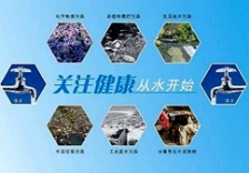  水污染常規(guī)分析指標(biāo)
