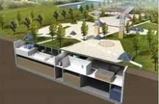  地下污水處理廠如何實(shí)現(xiàn)新型資源化利用？