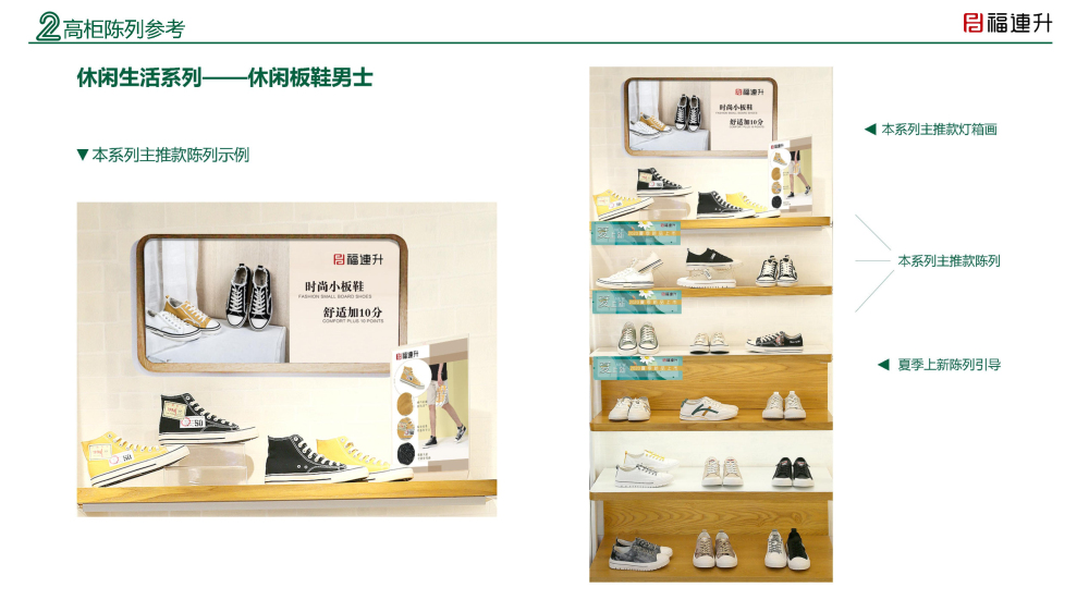 福連升陳列手冊(cè)2020夏季_Page13